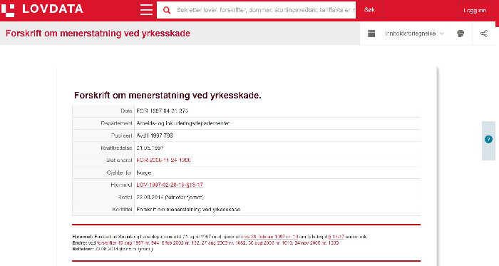 Invaliditet Medisinsk invaliditet